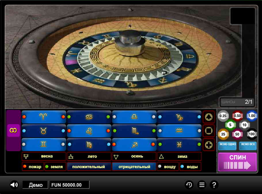 Играть в Астрологическую рулетку в режиме онлайн сейчас